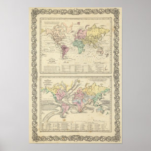 Poster Deux cartes du monde