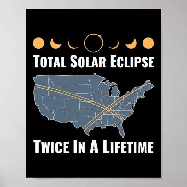 Poster Deux Fois Dans Une Éclipse Solaire À Vie 2024 Tota (Devant)