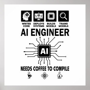 Poster Développeur Programmeur Codeur Ingénieur en Intell