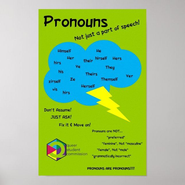 Poster Dévoiler Pronoun (Devant)
