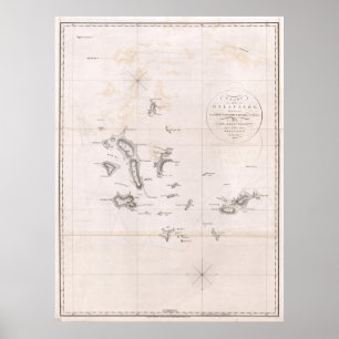 Poster Diagramme 1793 de Galapagos