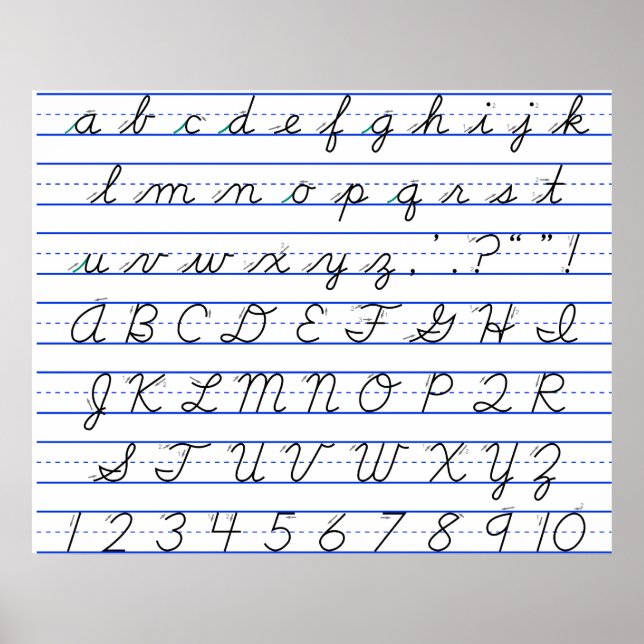 Poster Diagramme alphabétique anglais en écriture manuscr (Devant)