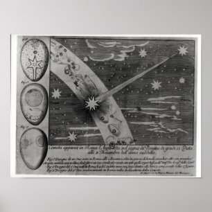 Poster Diagramme astrologique de la comète
