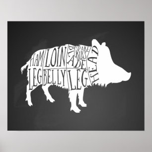 Poster Diagramme boucher viande découpe sanglier chasse