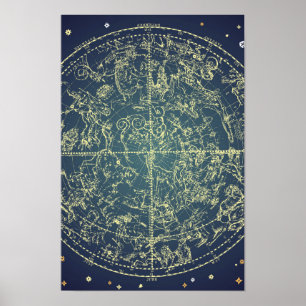 Poster Diagramme céleste de l'espace