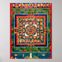 Diagramme cosmique Mandala pour la méditation