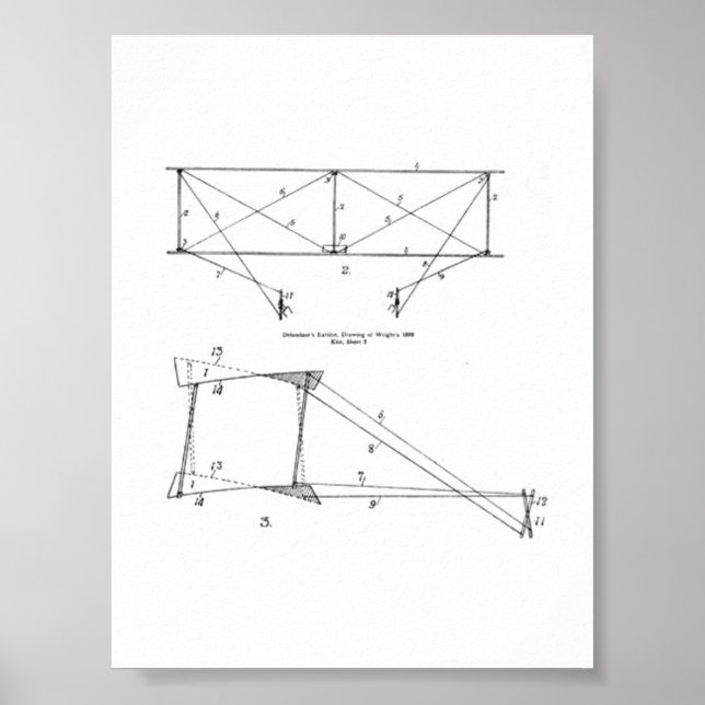 Poster Diagramme de cerf-volant - Cerf-volant (Wright), 1 (Devant)