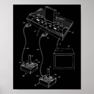 Poster Diagramme de jeu vintage - Jeux vidéo Joystick con