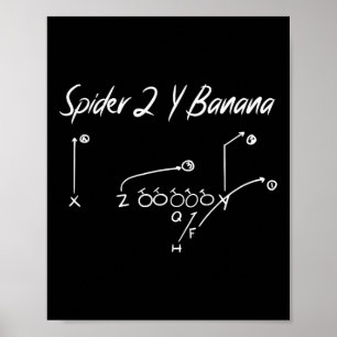 Poster Diagramme de la banane Y Spider 2 Stratégie de foo