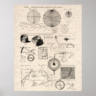 Poster Diagramme de navigation antique