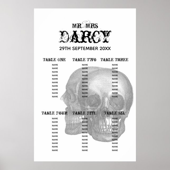 Poster Diagramme de sièges de crânes (Devant)