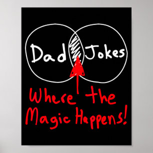 Poster Diagramme de Venn de blagues ringardes de papa drô