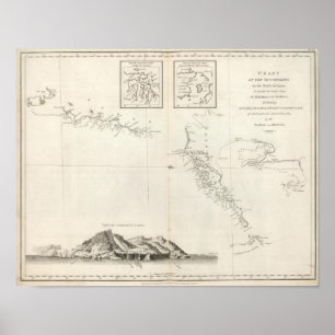 Poster Diagramme des découvertes au nord du Japon