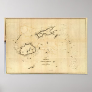 Poster Diagramme du groupe de Viti ou des îles fidji