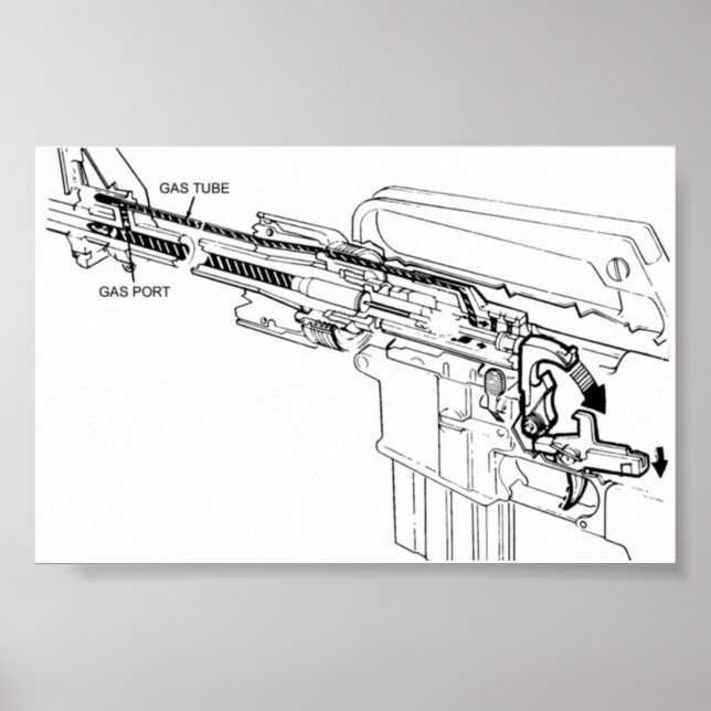 Poster Diagramme d'un fusil M16, tir (Devant)