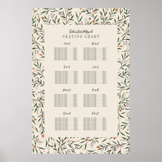 Poster Diagramme floral délicat par nom de famille (Devant)