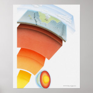 Poster Diagramme montrant les couches de la terre, gros p