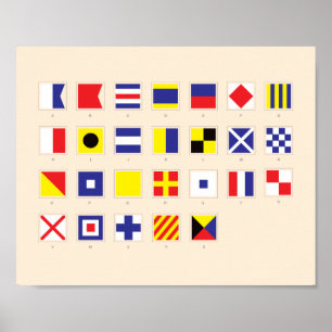 Poster Diagramme nautique de drapeau
