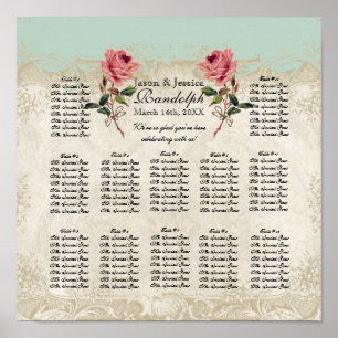 Poster Diagramme rose d'allocation des places de