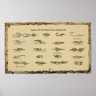Poster Diagramme vintage de la navigation de plaisance et