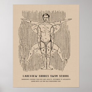 Poster Diagramme vintage drôle de natation avec les