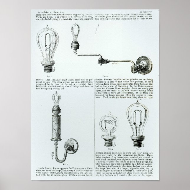 Poster Diagrammes d'ampoules et leurs supports (Devant)