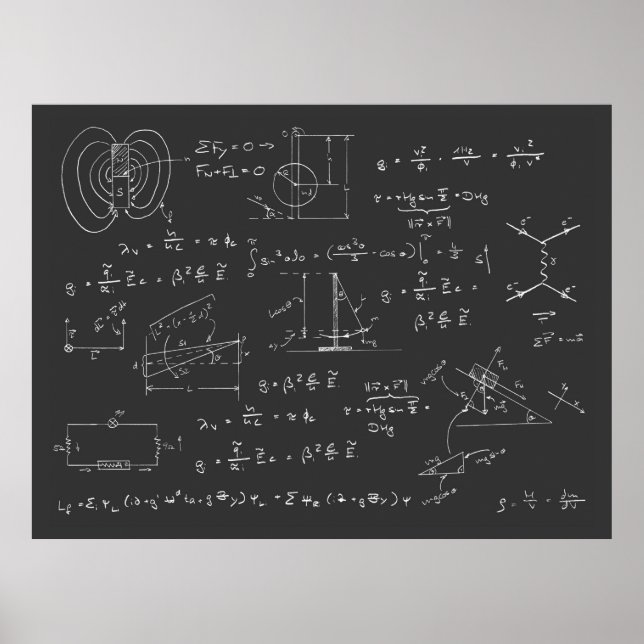 Poster Diagrammes et formules de physique (Devant)