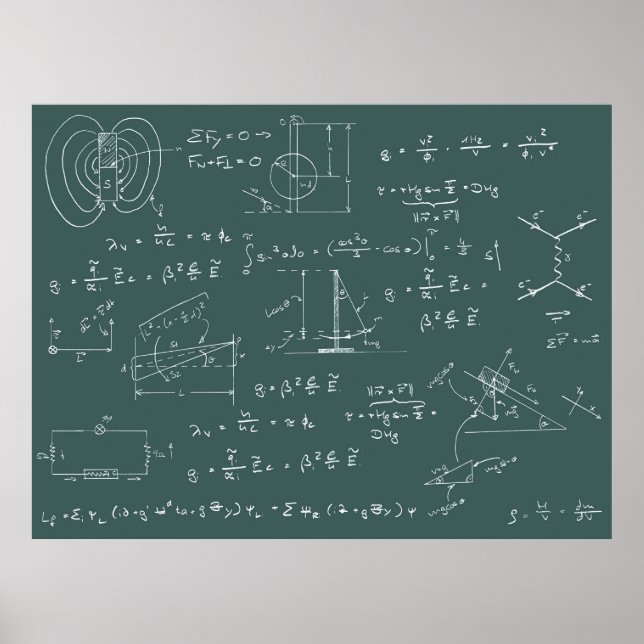 Poster Diagrammes et formules de physique (Devant)