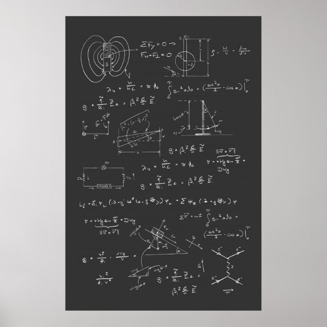 Poster Diagrammes et formules de physique (Devant)
