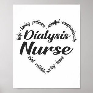 Poster Dialyse Infirmière Coeur Mot Cloud