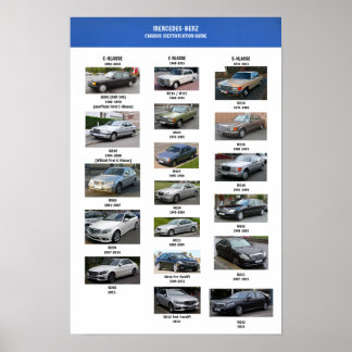 Poster d'identification du châssis Mercedes Benz