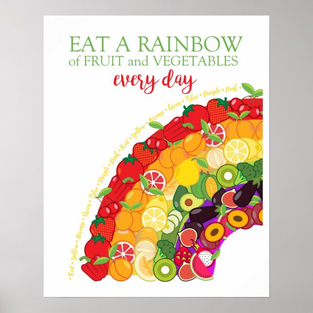 Poster Diététicien Mange un arc-en-ciel Fruit et Veg sant (Devant)