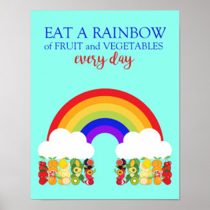 Poster Diététicien Mange un arc-en-ciel Fruit et Veg sant