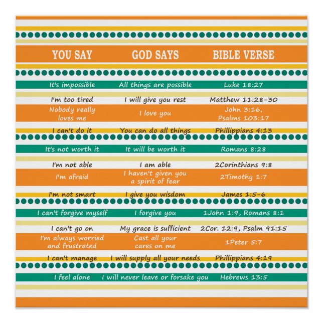 Poster DIEU DIT, Écritures d'espérance et d'optimisme (Devant)