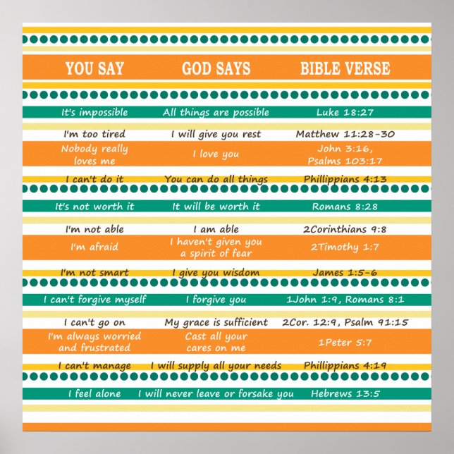 Poster DIEU DIT - Écritures d'optimisme et d'espoir (Devant)
