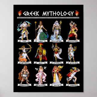 Poster Dieux mythologiques grecs
