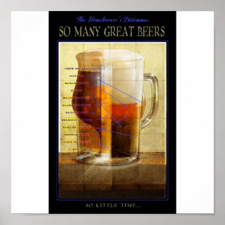 Poster dilemme des ménagères