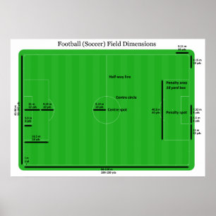 Poster Dimensions de terrain de football de terrain de