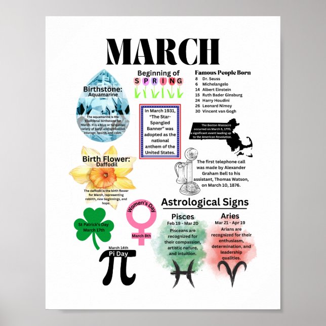 Poster d'information sur les activités de mars (Devant)