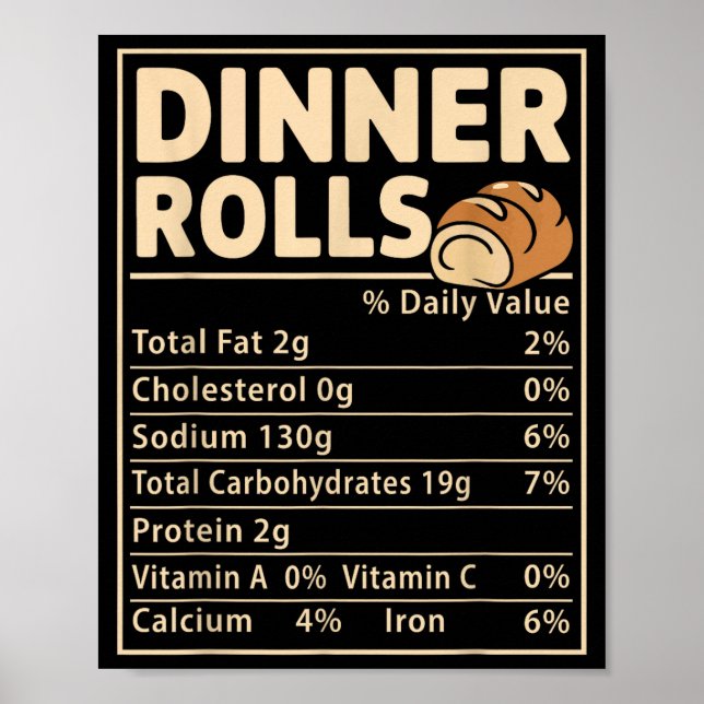 Poster Dinner Rolls Nutrition Facts Funny Bread Food Desi (Devant)