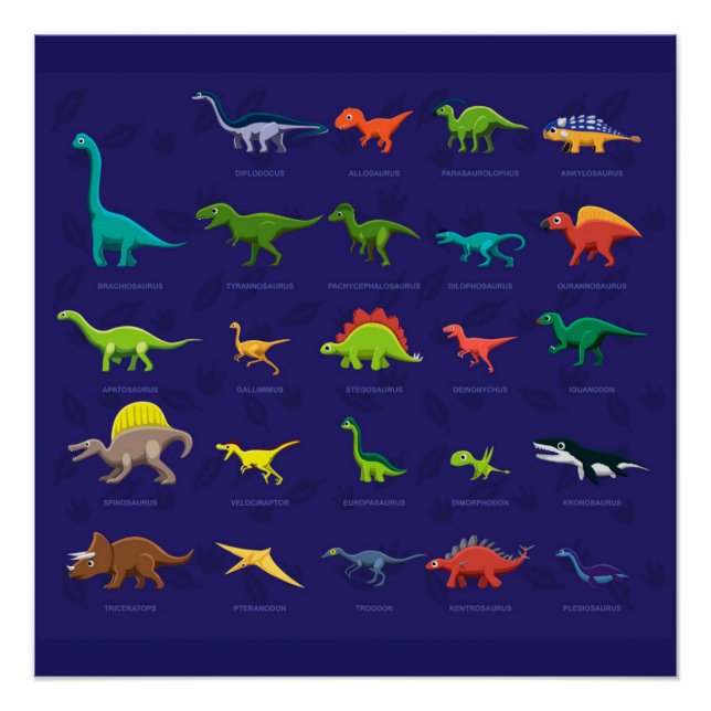 Poster Dinosaures Animés avec des noms sous (Devant)