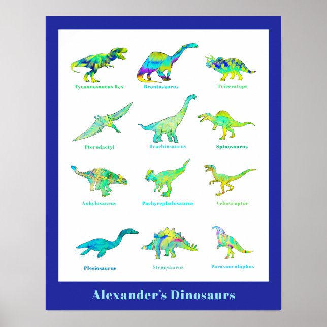 Poster Dinosaures avec des noms bleu vert Éducatif (Devant)