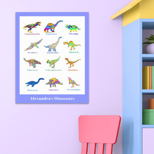 Poster Dinosaures avec des noms Coloré Éducatif