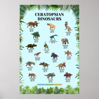 Poster dinosaures de Ceratopsis