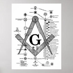 Poster Diplôme maçonnique