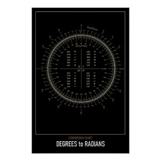 Poster Diplômes d'astronomie haute résolution aux radians
