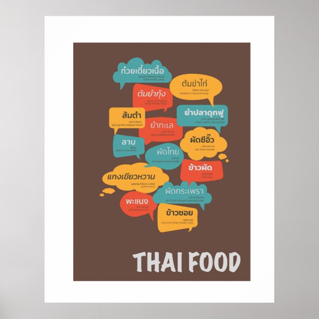 Poster Discours alimentaire thaïlandais célèbre Bubble Fo (Devant)