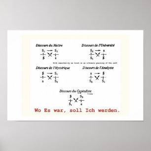 Poster Discours de Lacanian