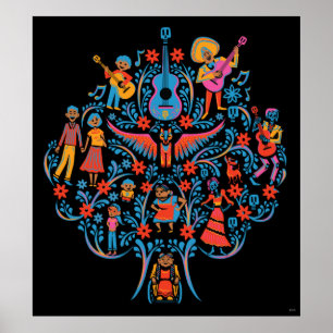 Poster Disney Pixar Coco Arbre de caractères coloré