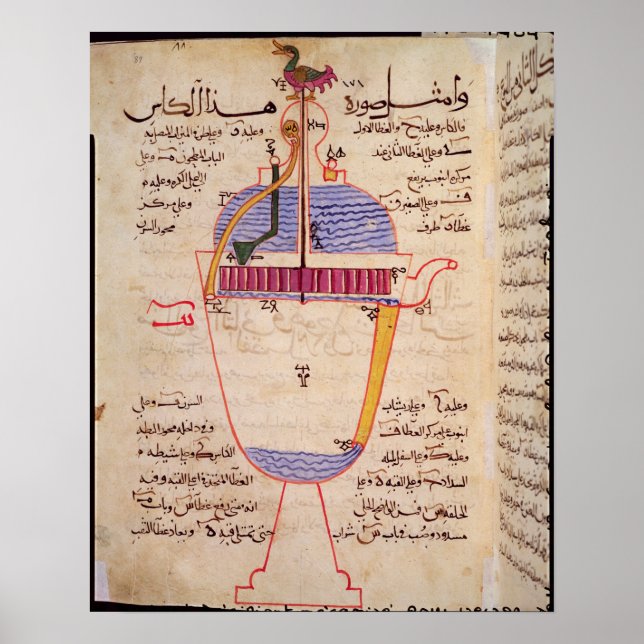 Poster Dispositif mécanique pour verser l'eau (Devant)